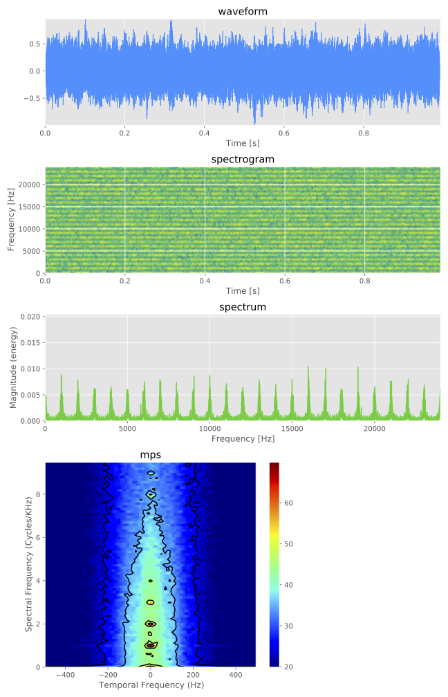 _images/irn_iter8_delay1.png